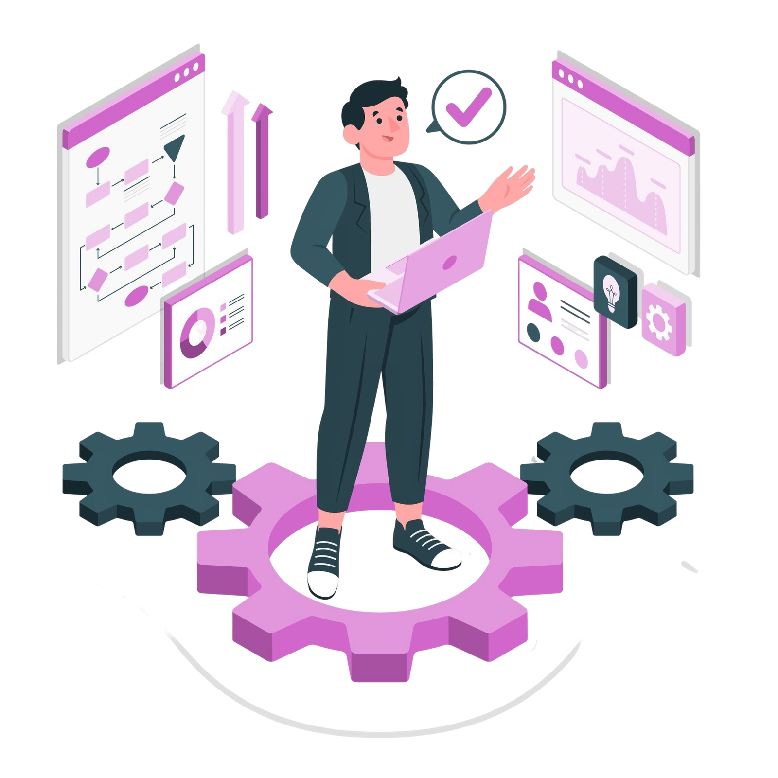 Government Guarantee System